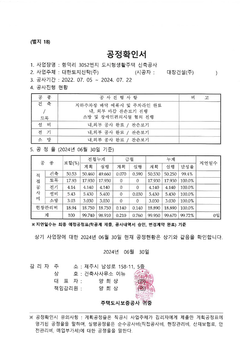 2024년 07월 16일